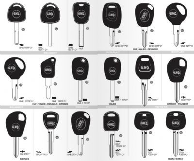 Kozluk Oto Anahtarcı